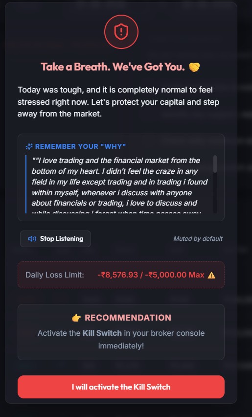 Daily Drawdown Block Screen